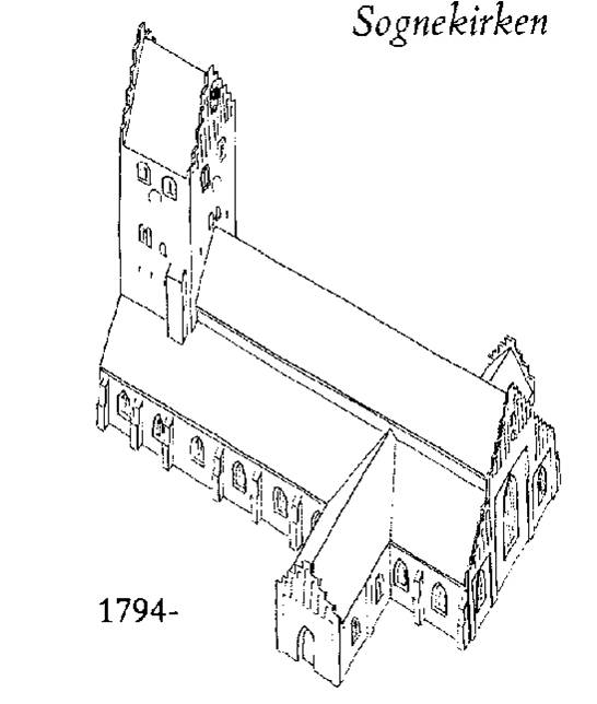 kirke1794